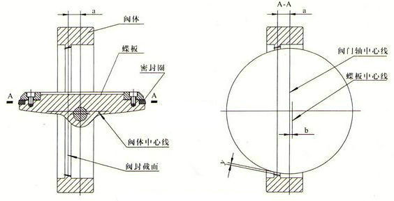 双偏心蝶阀结构图