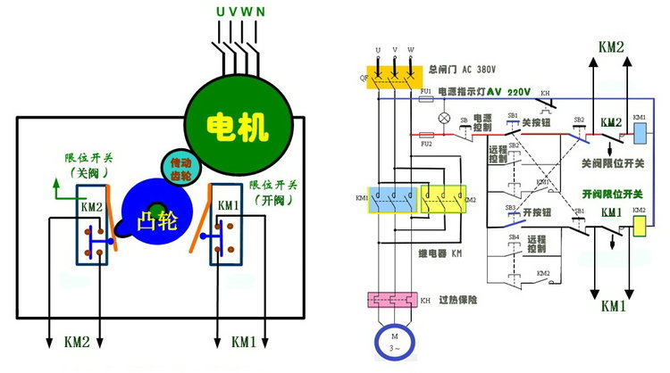 电动阀门控制原理图