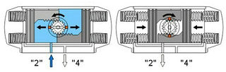 气动执行器单作用