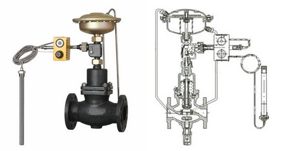 自力式流量、温度组合阀