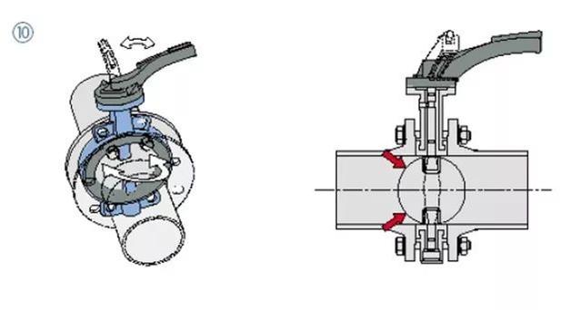 对夹式蝶阀安装