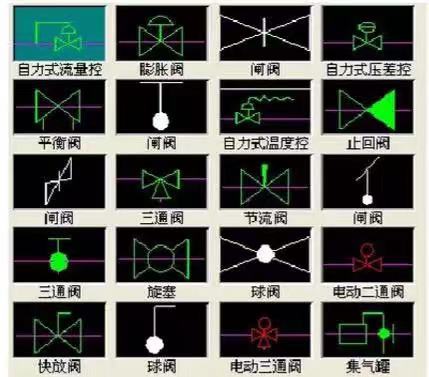 阀门图例